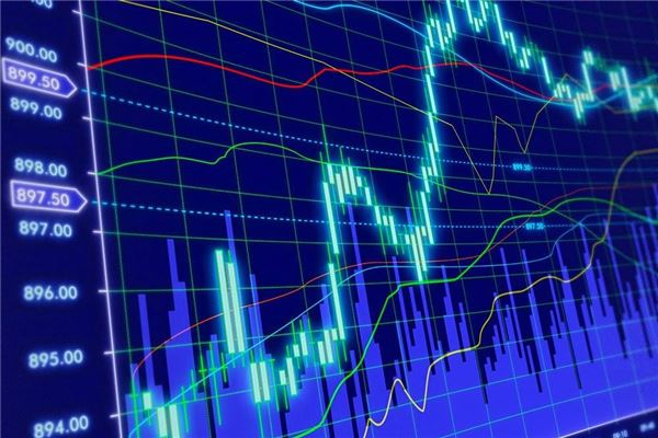股票配資公司為何要設平倉線(為何配資公司要設平倉線)?